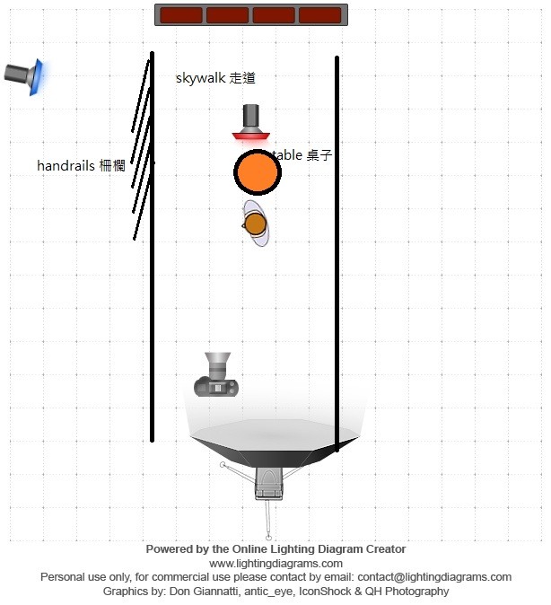 妹子外拍日记 (長期更新)
