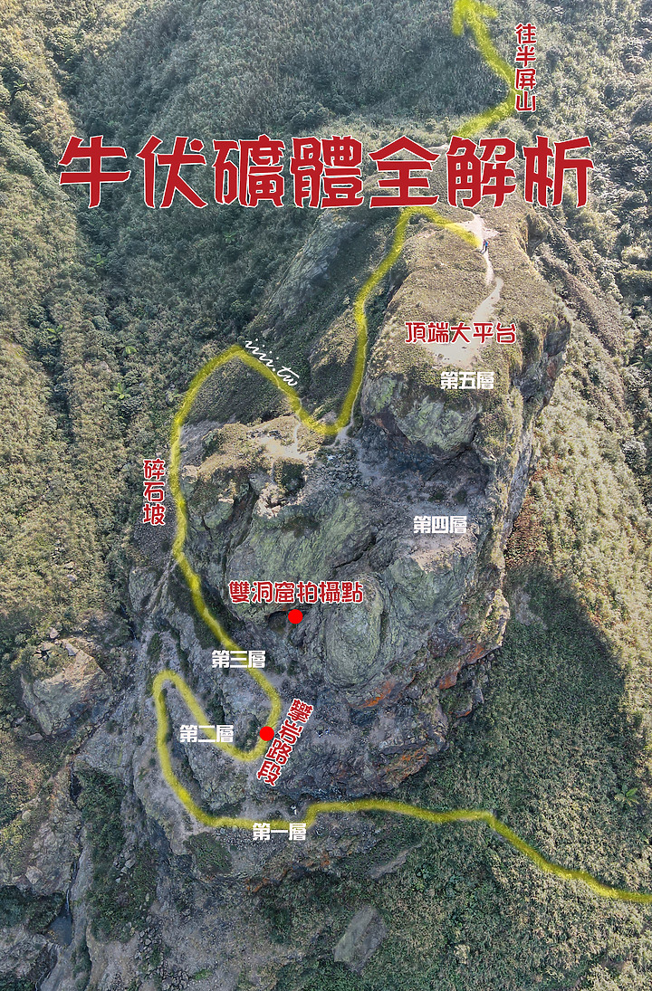 牛伏礦體・無敵海景大平台
