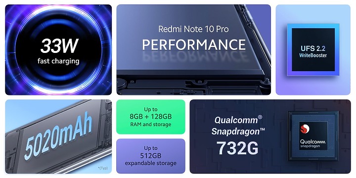 一次發表四款! 紅米Redmi Note10系列標榜超標的性價比 萬元以內也有一億畫素相機了
