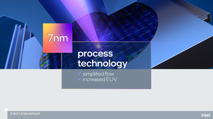 【快訊】Intel 宣布全新 『IDM 2.0』計畫進入晶圓代工領域 並宣告 10 月重啟 IDF 「Intel On」活動