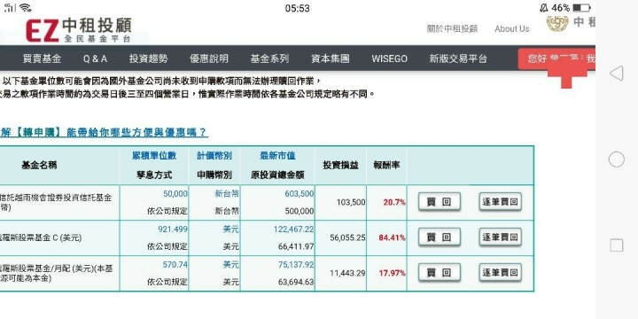 俄羅斯基金 + 台股 =長期投資？俄羅斯基金 + 台股=長期投資！？