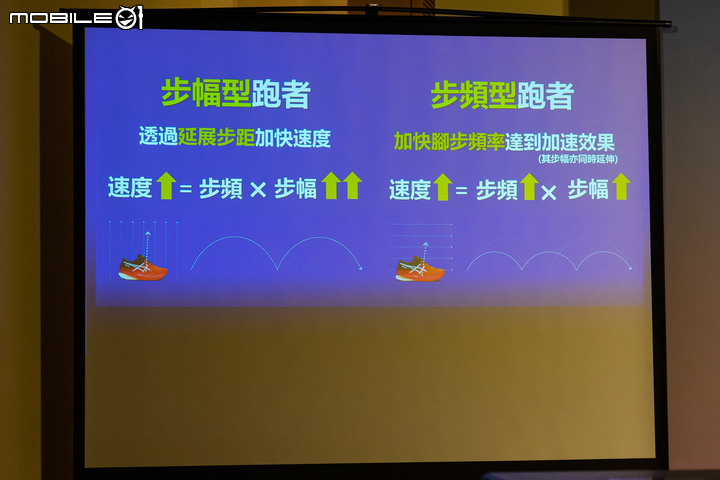 ASICS碳板競速跑鞋METASPEED系列問世! 以人為本的設計理念