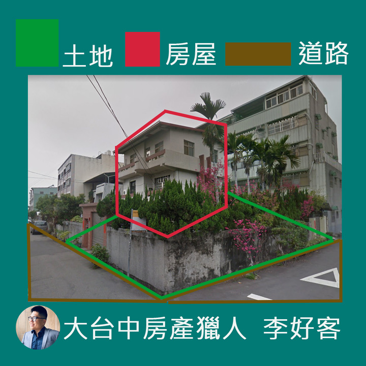 隱藏在背後的風險-賣房