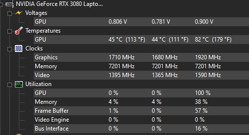 Strix Scar 15 G533 改155W TDP 3080 榨乾性能+小開箱(多圖)