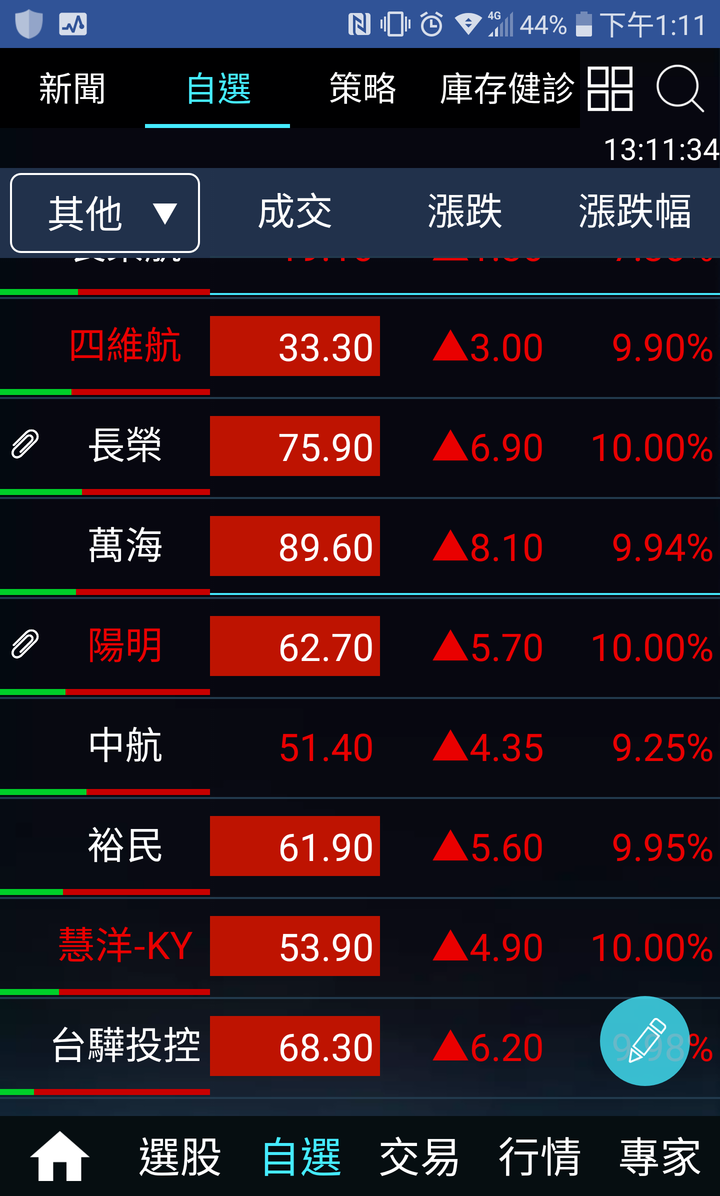 比鋼鐵俠還猛的海賊王...
