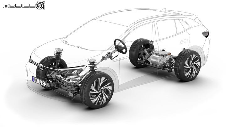 【海外新訊】Volkswagen於ID純電家族推出「GTX」性能車型,首款ID.4 GTX將在4月28日登場!