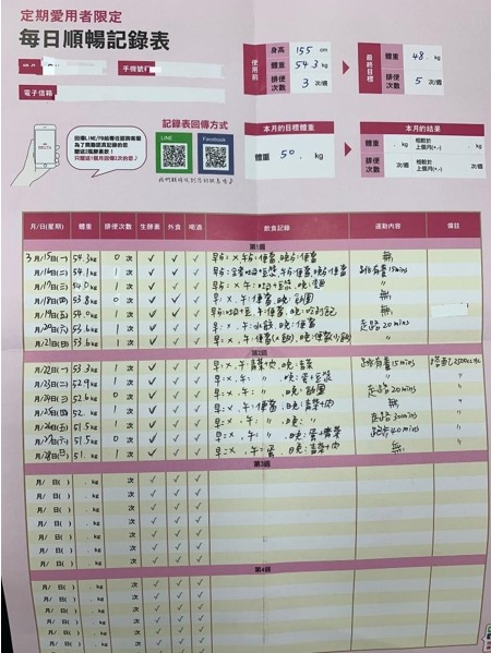 第一次接觸酵素就終結我的便秘之苦XDD