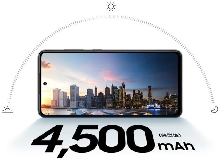 【旗艦規格下放！好玩の超值選擇】 SAMSUNG Galaxy A52 5G 實機上手體驗！