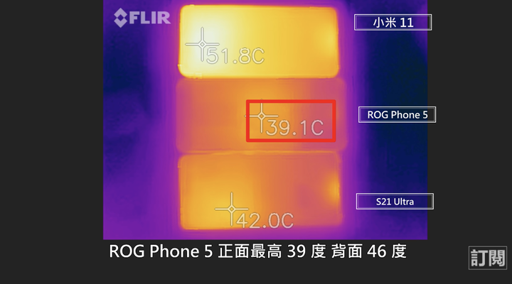 ROG Phone 5 實測分享