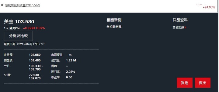 點我看大圖