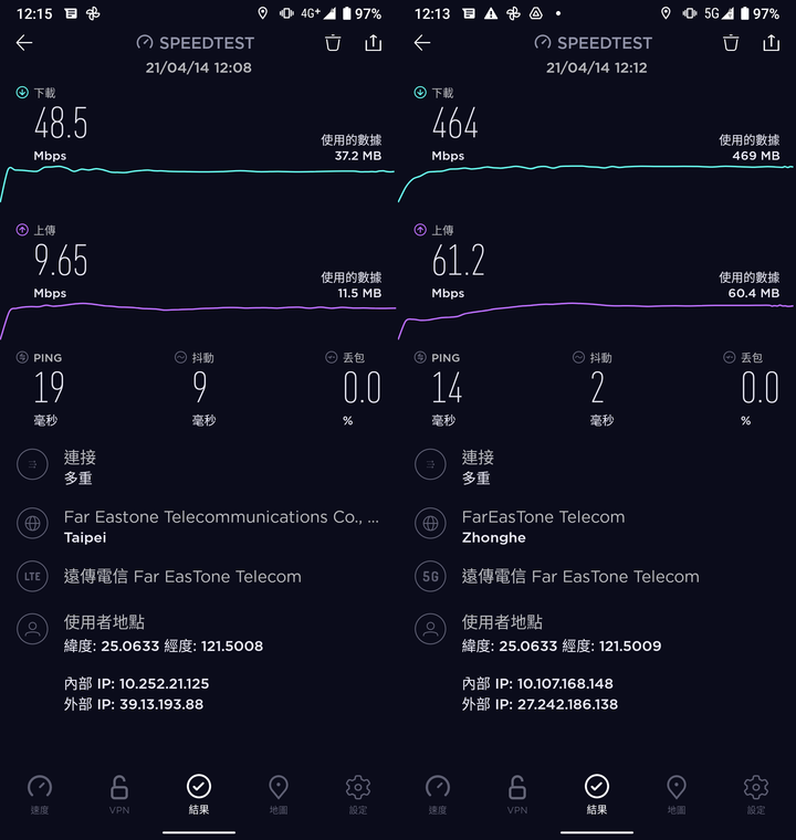 台灣版Sharp AQUOS sense5G開箱分享