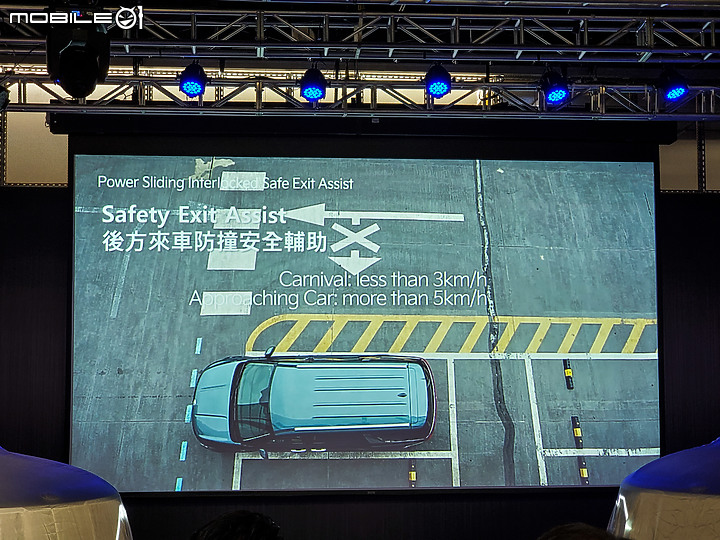 【採訪】KIA新一代Carnival正式發表,六車型劃分自149.9萬元起!