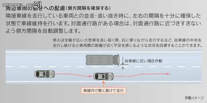 【海外新訊】Toyota發表全新自動駕駛輔助系統Advanced Drive,LS、Mirai率先搭載並於日本上市!