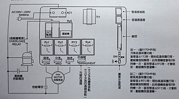 定頻冷專分離式室內機萬用基板安裝問題
