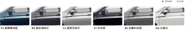 點我看大圖 小改款福斯地瓜 VW Tiguan 靜態賞車(文長圖多)