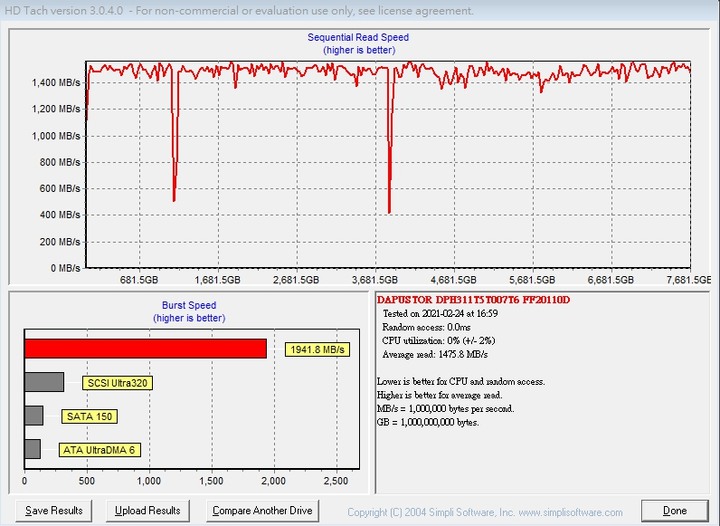[效能評測]DapuStor企業級NVMe SSD - Haishen3