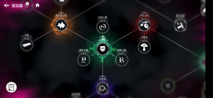 盾勇首發開箱來摟～