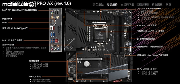 [開箱] 便宜的 6C12T Core i5 11400 / 滿規 B560 AORUS PRO AX