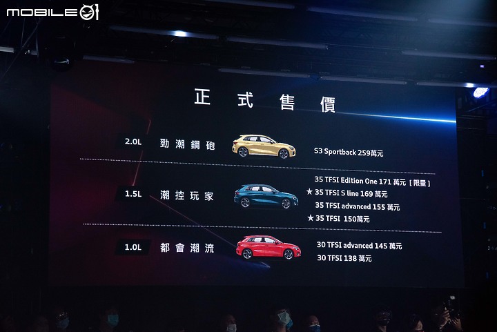 【採訪】Audi新一代A3/S3 Sportback正式發表,七車型劃分自138萬元起!