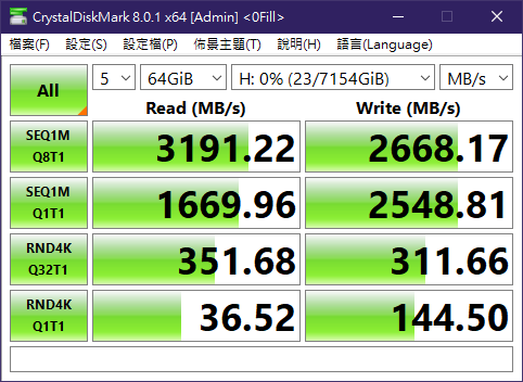 [效能評測]DapuStor企業級NVMe SSD - Haishen3