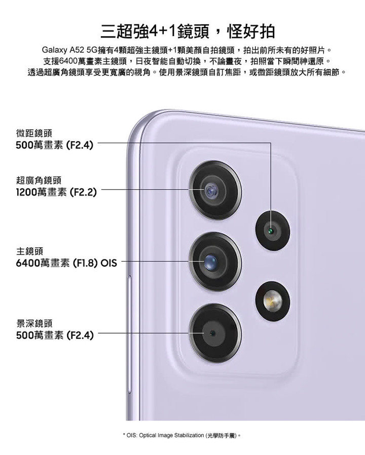 【旗艦規格下放！好玩の超值選擇】 SAMSUNG Galaxy A52 5G 實機上手體驗！