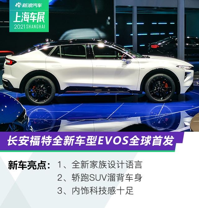 Ford evos 完整影片介紹....看了好心動....