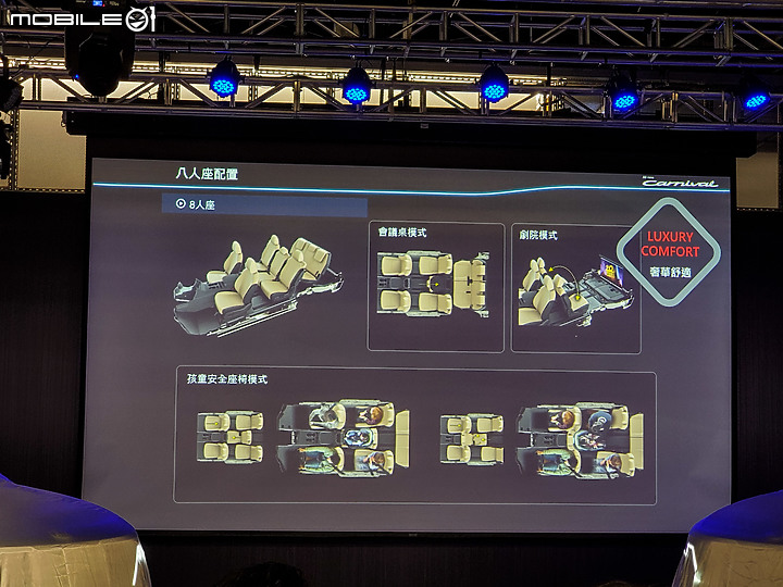 【採訪】KIA新一代Carnival正式發表,六車型劃分自149.9萬元起!