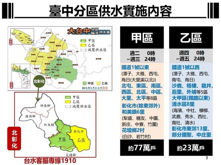 【限水大作戰】想知道水塔庫存剩多少?來DIY水塔水位偵測計吧