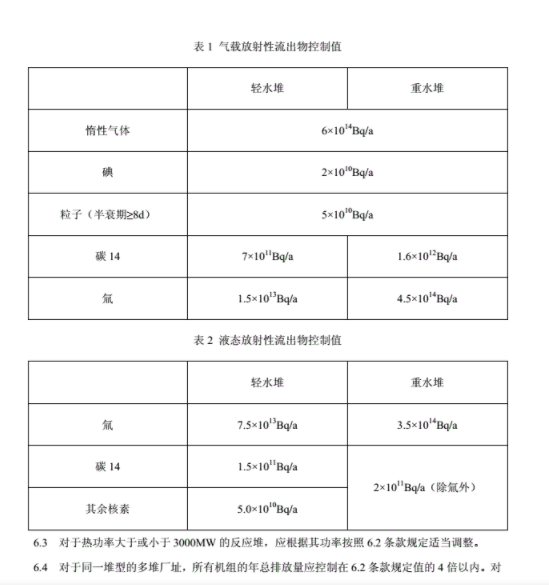 中國慘了; 國際原子能機溝公開表態支持還稱讚日本排放核廢水