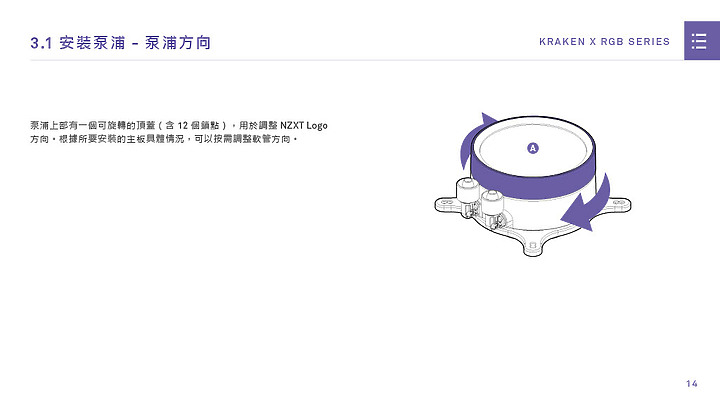 NZXT恩傑X-3系列水冷安裝使用說明書，內附PDF下載點！