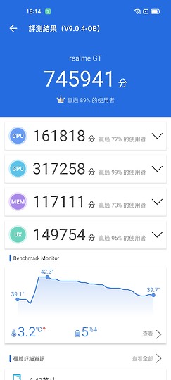 realme GT體驗｜效能特化、最便宜S888旗艦！