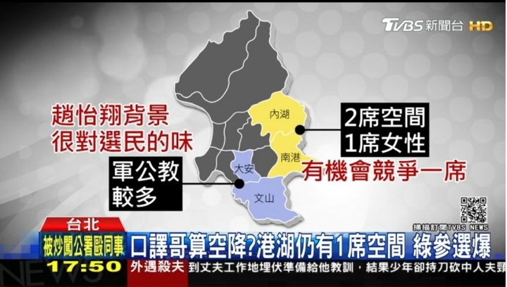 口譯哥可能參選 - 思考藍營的人才培育