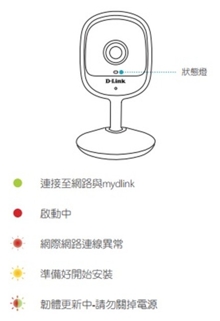 迷你輕巧DCS-6100LH開箱~廣角鏡頭輕鬆觀看小孩調皮搗蛋的瞬間