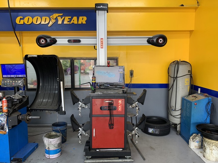 [試用] 固特異 GOODYEAR EFFICIENTGRIP PERFORMANCE SUV 體驗