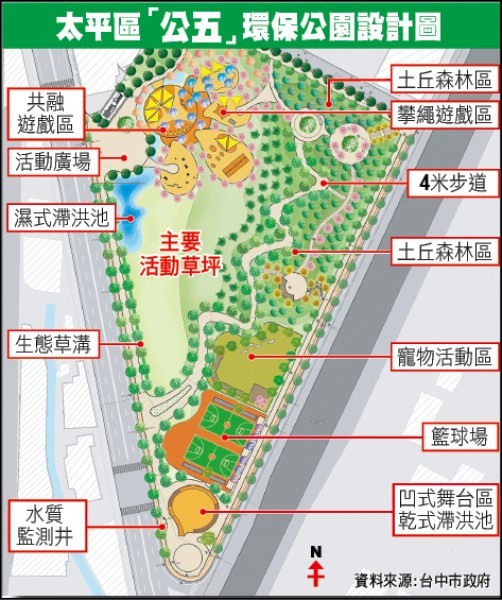點我看大圖 New 太平 【聚佳大砌】雙面臨路 74號快速道路 便利機能宅 潛銷討論