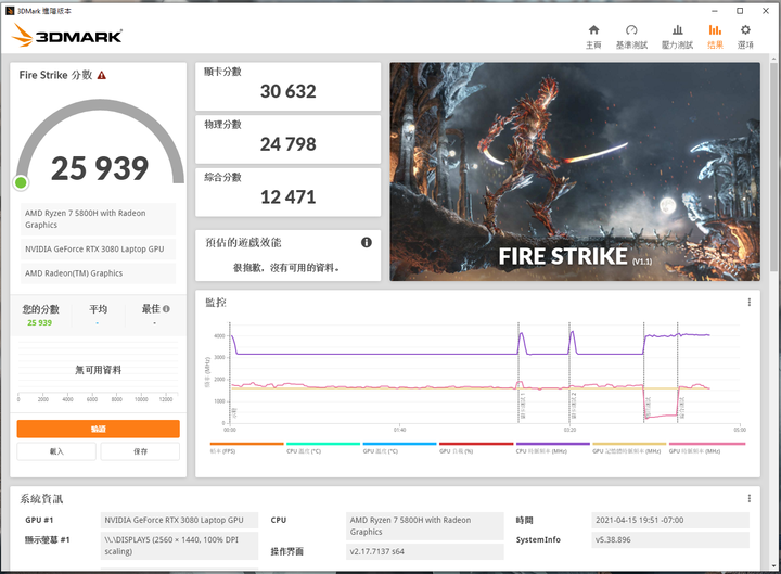 Strix Scar 15 G533 改155W TDP 3080 榨乾性能+小開箱(多圖)