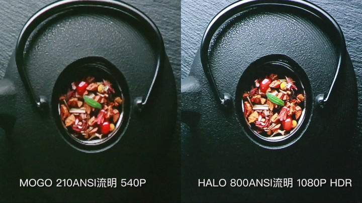 XGIMI Halo 800ANSI流明，宅家小宇宙 詳圖文開箱 VS XGIMI MoGo Pro