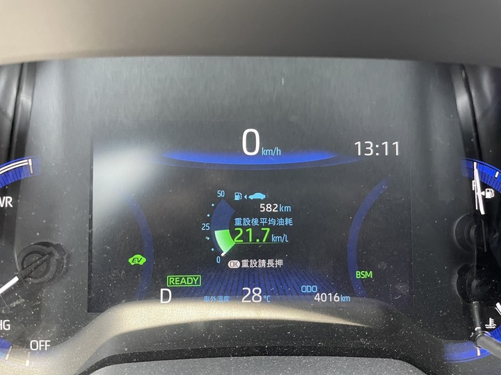 Crolla Cross油電北高油耗分享，外加吃吃吃之旅
