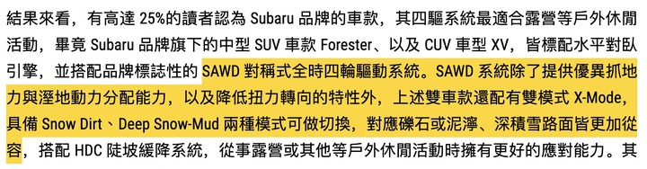 4WD最受網友青睞品牌？這些網友是如何決定青睞哪個品牌…？