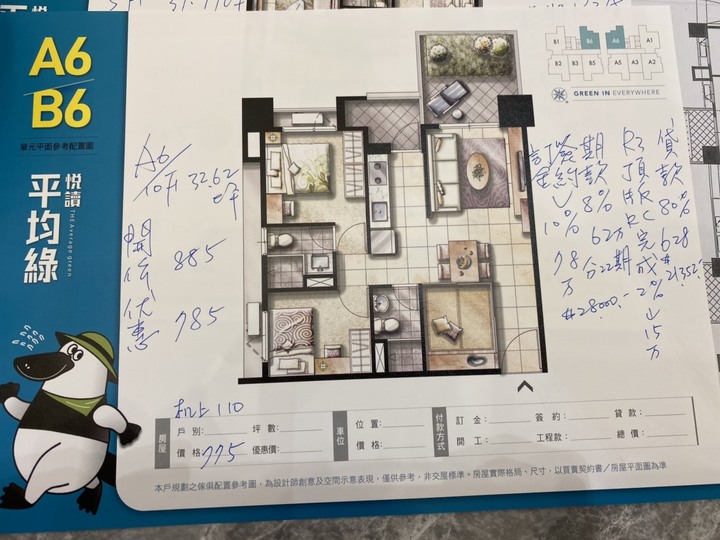 楠梓高大預售屋-平均綠