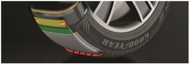 [試用] 固特異 GOODYEAR EFFICIENTGRIP PERFORMANCE SUV 體驗