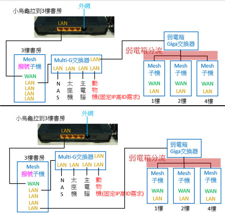 點我看大圖