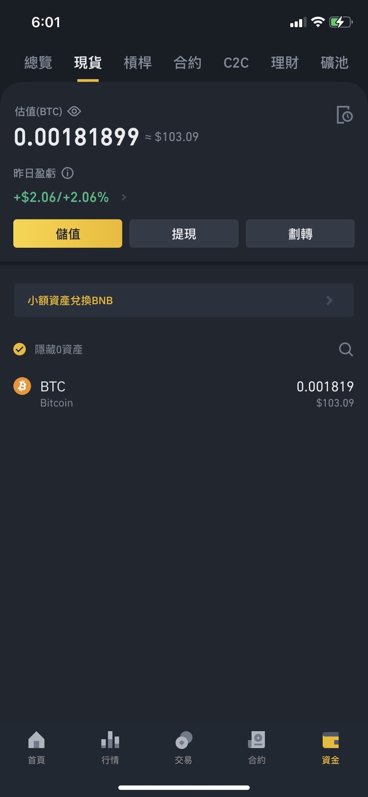 剛接觸比特幣BTC，想請教一下。