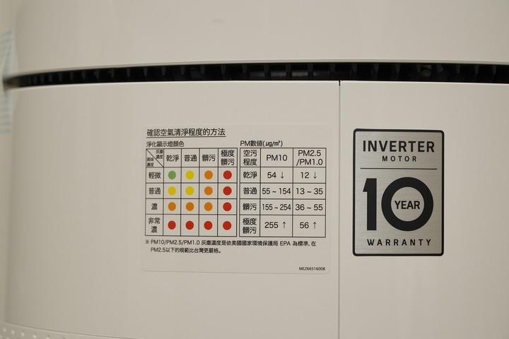 新成員報到!LG PuriCare 360°空氣清淨機開箱心得分享
