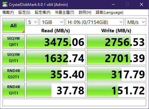 [效能評測]DapuStor企業級NVMe SSD - Haishen3
