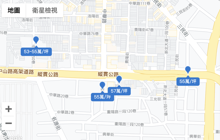 二重重劃區搶地，周邊預售屋行情考察