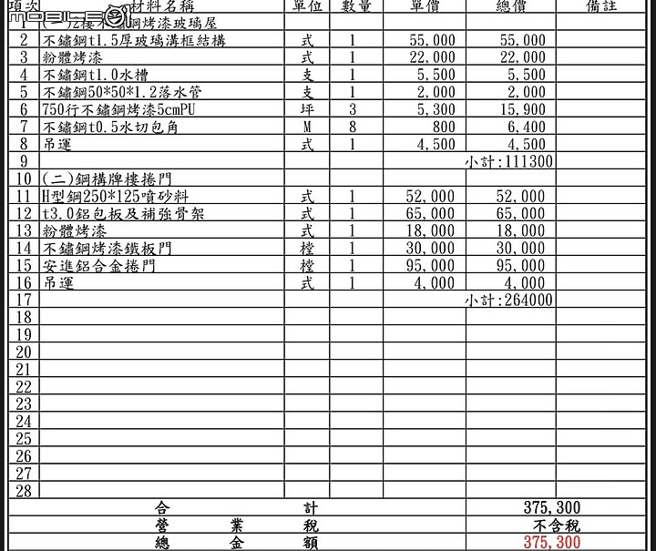 鐵皮屋  跟牌樓卷門這樣價格合理嗎，感謝專業大大們