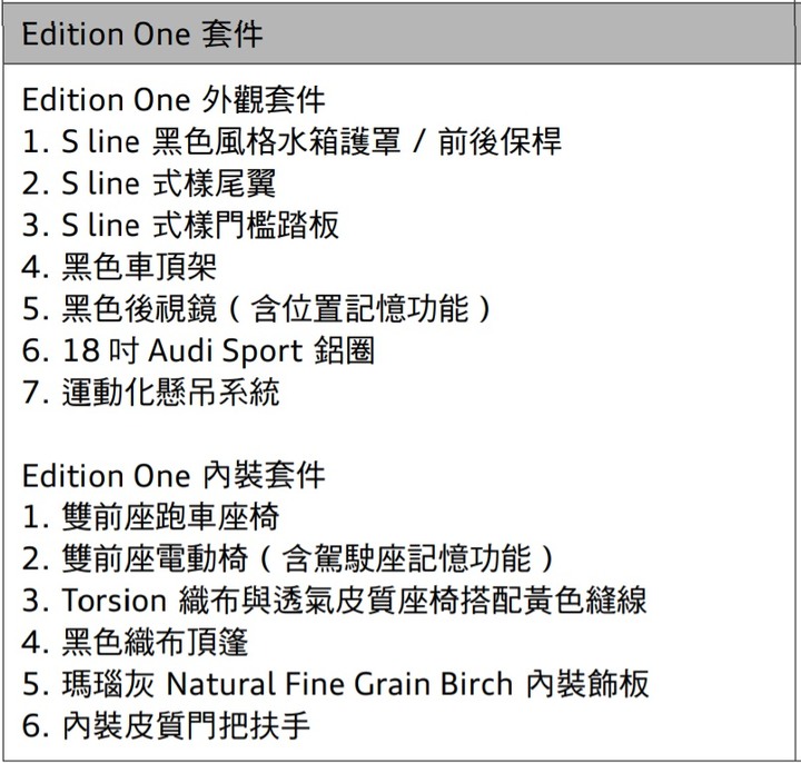 全新世代風潮掀背 Audi A3 Sportback 靜態賞車