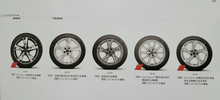 全新世代風潮掀背 Audi A3 Sportback 靜態賞車