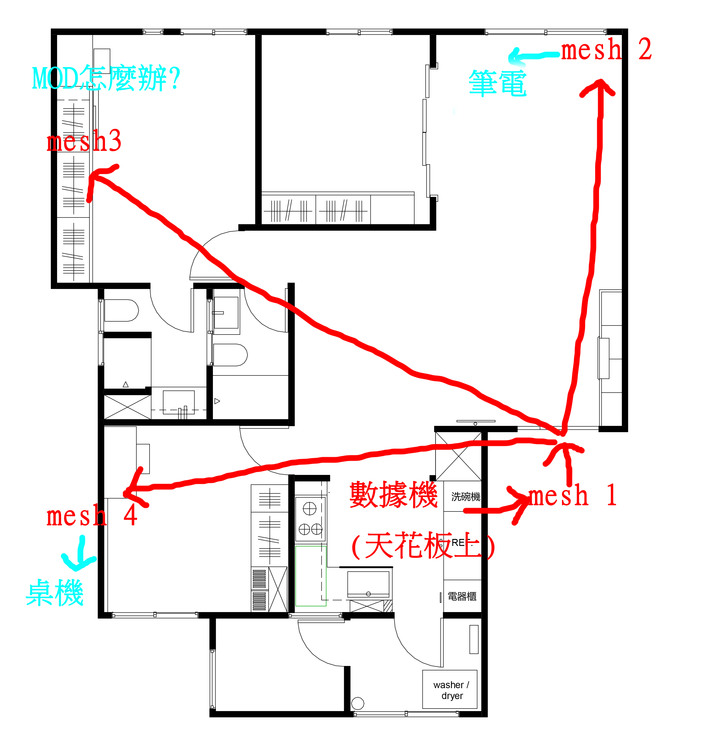 點我看大圖